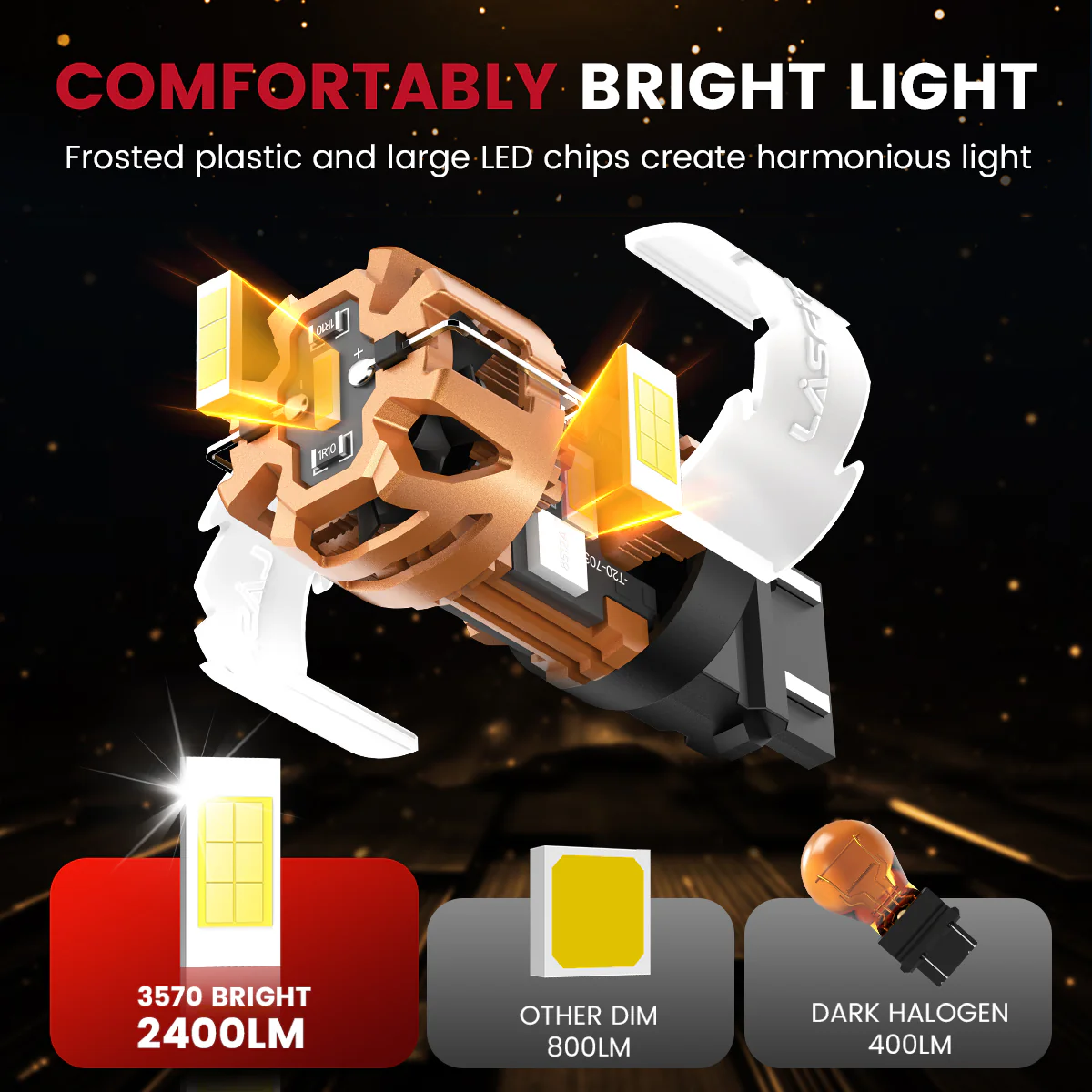 Custom Engineered for 2015-2017 Ford F-150 LED Bulbs Upgrade | Tested and Verified - Image 64