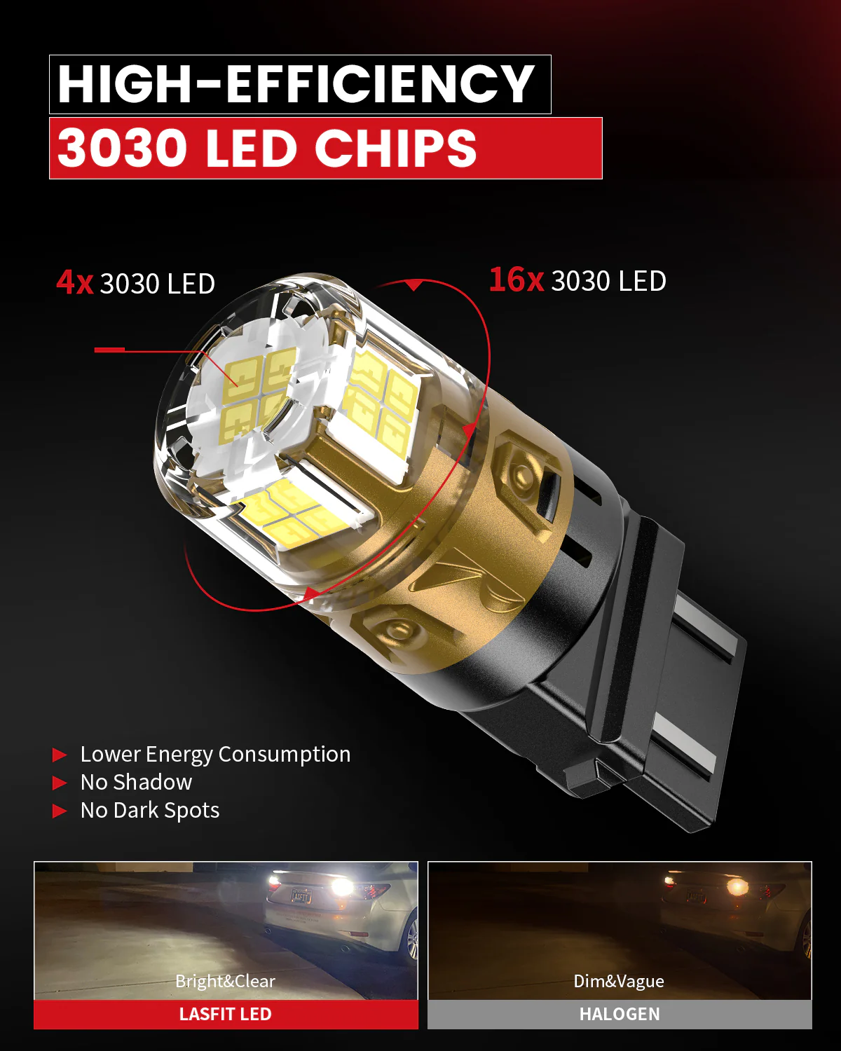 3157 3156 3057 4157 LED Reverse Backup Light Bulb | Xenon White,2 Bulbs | Upgraded L2 Series - Image 4