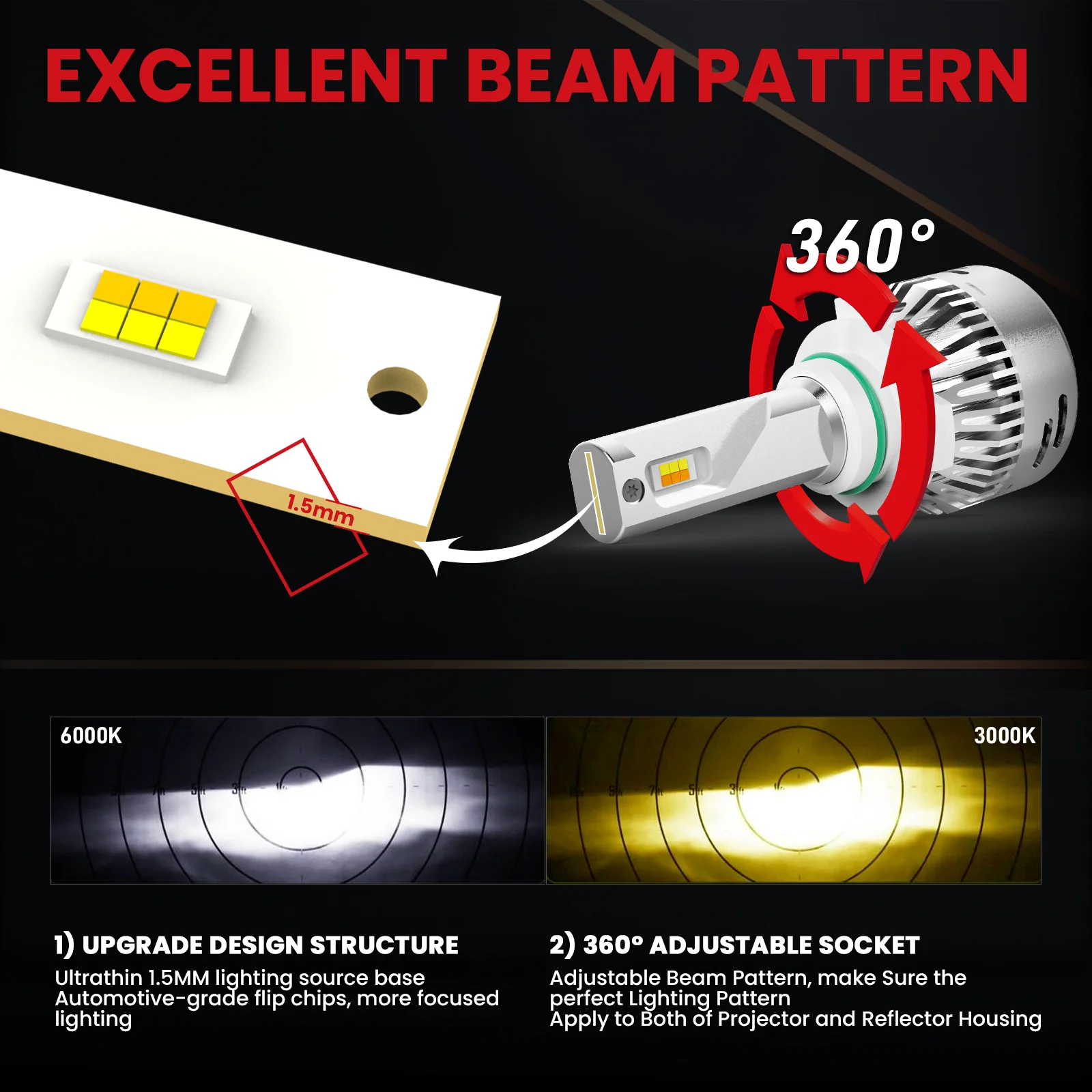 Fit for 2009-2012 Ford F-150 The Brightest LED Bulbs Upgrade | Tested and Verified - Image 6