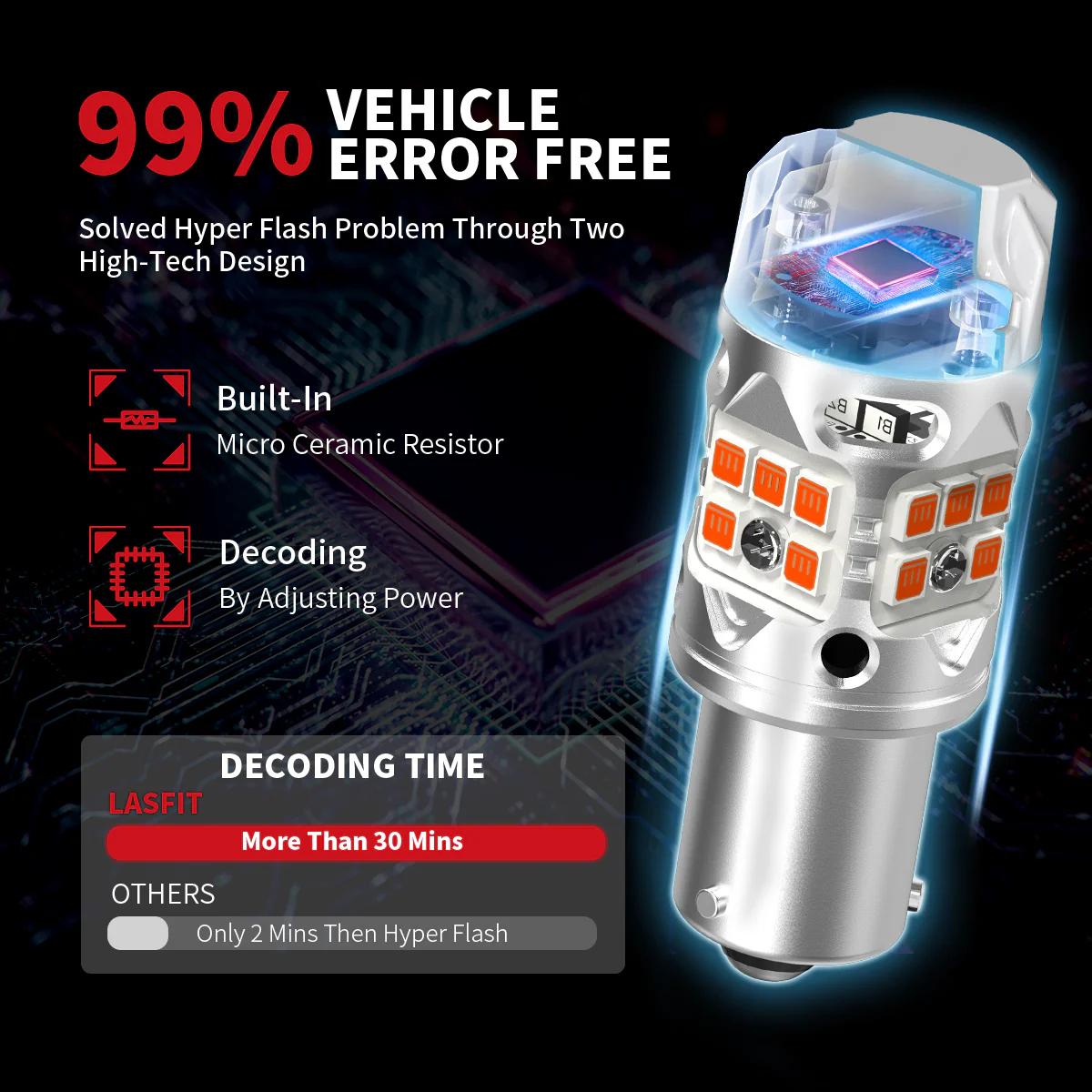 Fit for 2012-2018 Mercedes Benz C250 C300 C350 Custom H7 LED Bulbs Exterior Interior Light Plug n Play - Image 16