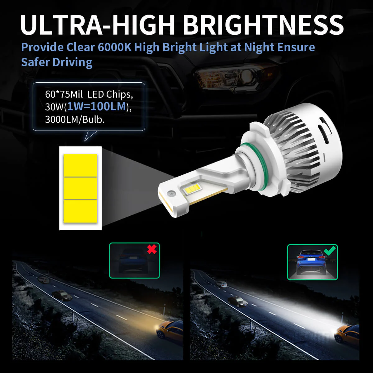 Custom Engineered for 2015-2017 Ford F-150 LED Bulbs Upgrade | Tested and Verified - Image 19