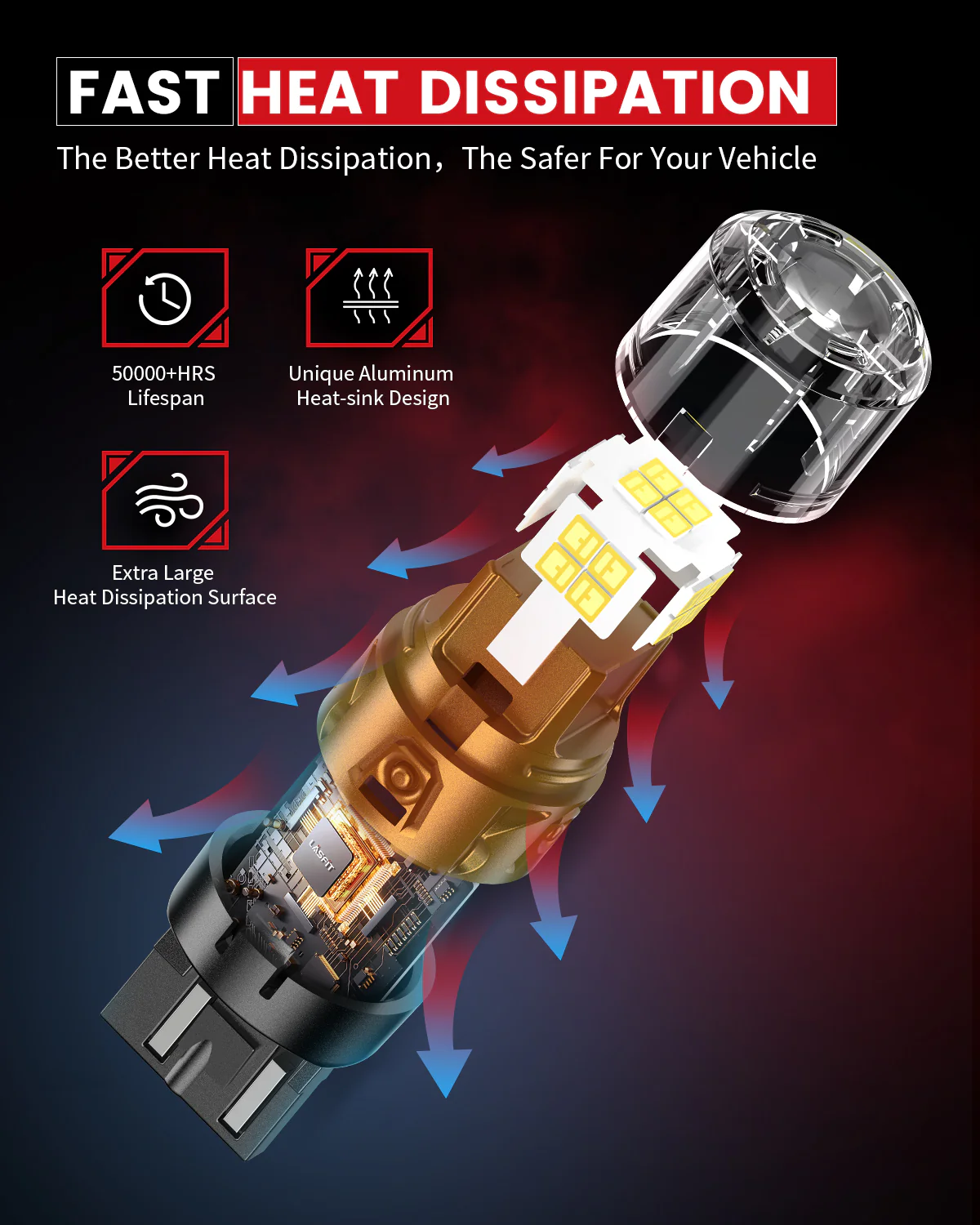 Fit for 2014-2019 Mitsubishi Outlander Custom H7 LED Bulbs Exterior Interior Lights Plug and Play - Image 38