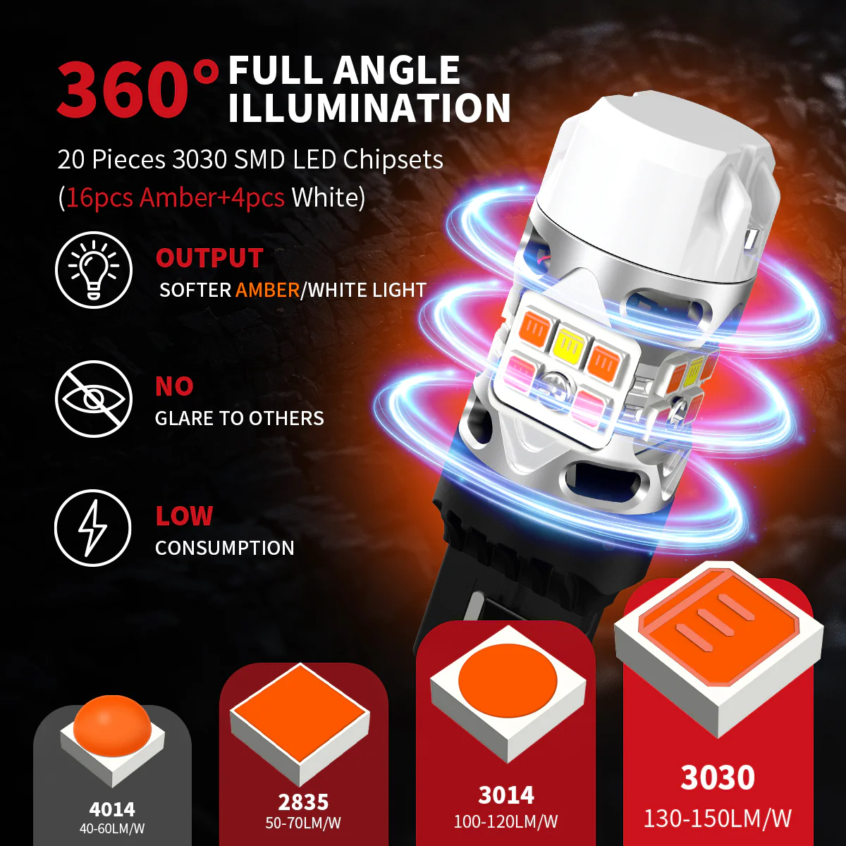 Custom Engineered for 2015-2017 Ford F-150 LED Bulbs Upgrade | Tested and Verified - Image 25