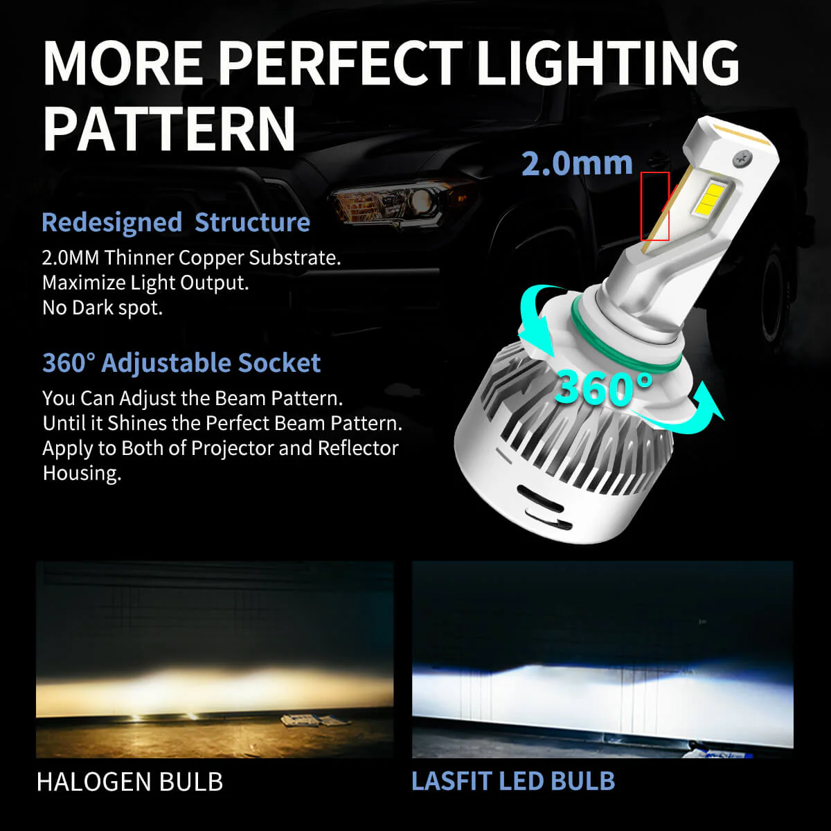 Custom Engineered for 2015-2017 Ford F-150 LED Bulbs Upgrade | Tested and Verified - Image 20