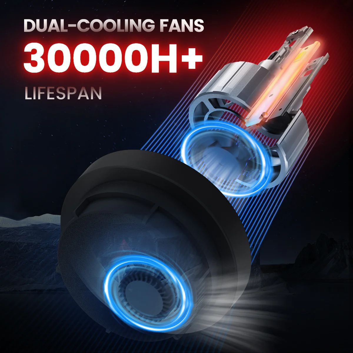 Custom Engineered for 2015-2017 Ford F-150 LED Bulbs Upgrade | Tested and Verified - Image 54