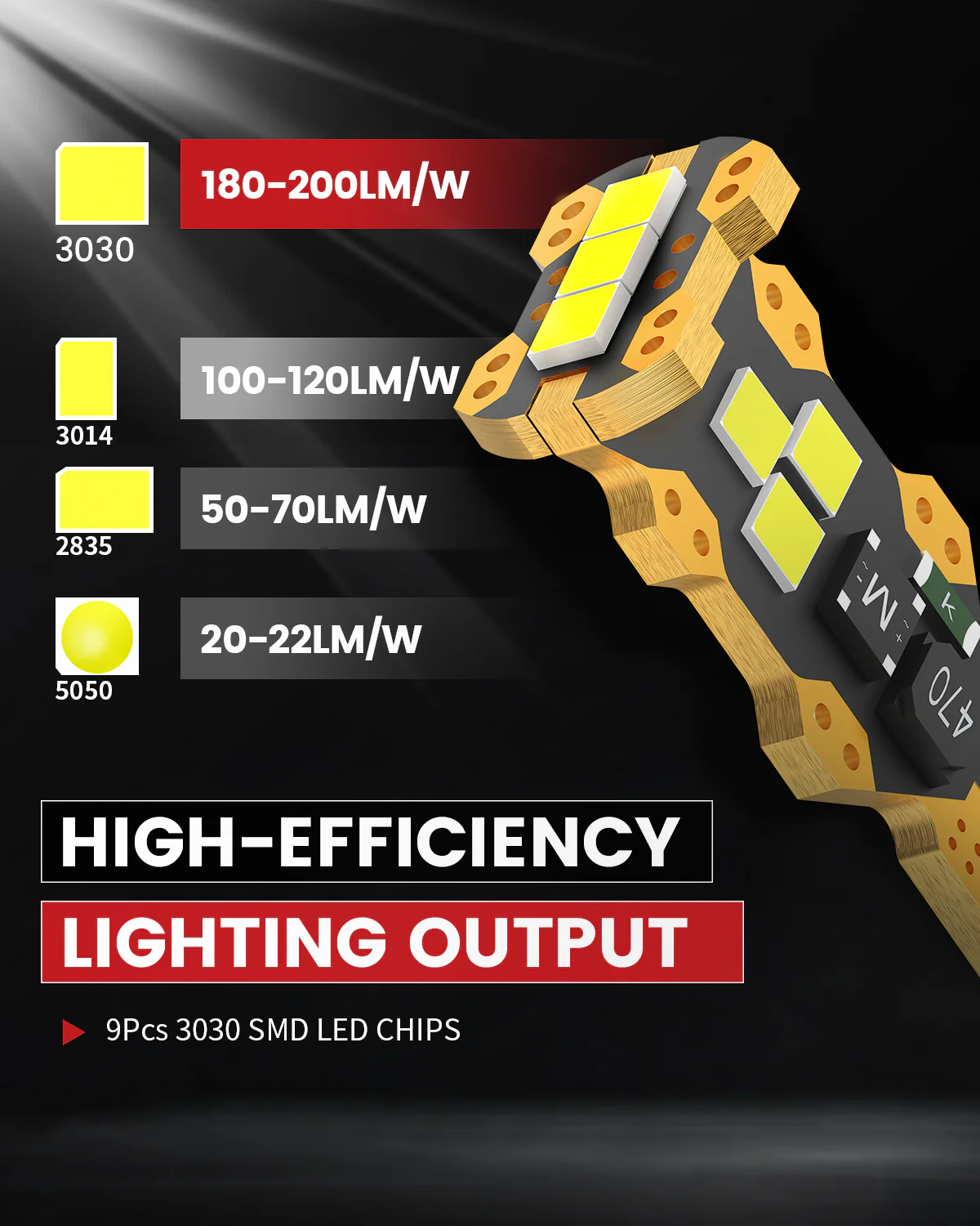 Fit for 2024-2026 Ford F-150 LED Exterior Lights Upgrade | Tested and Verified - Image 5