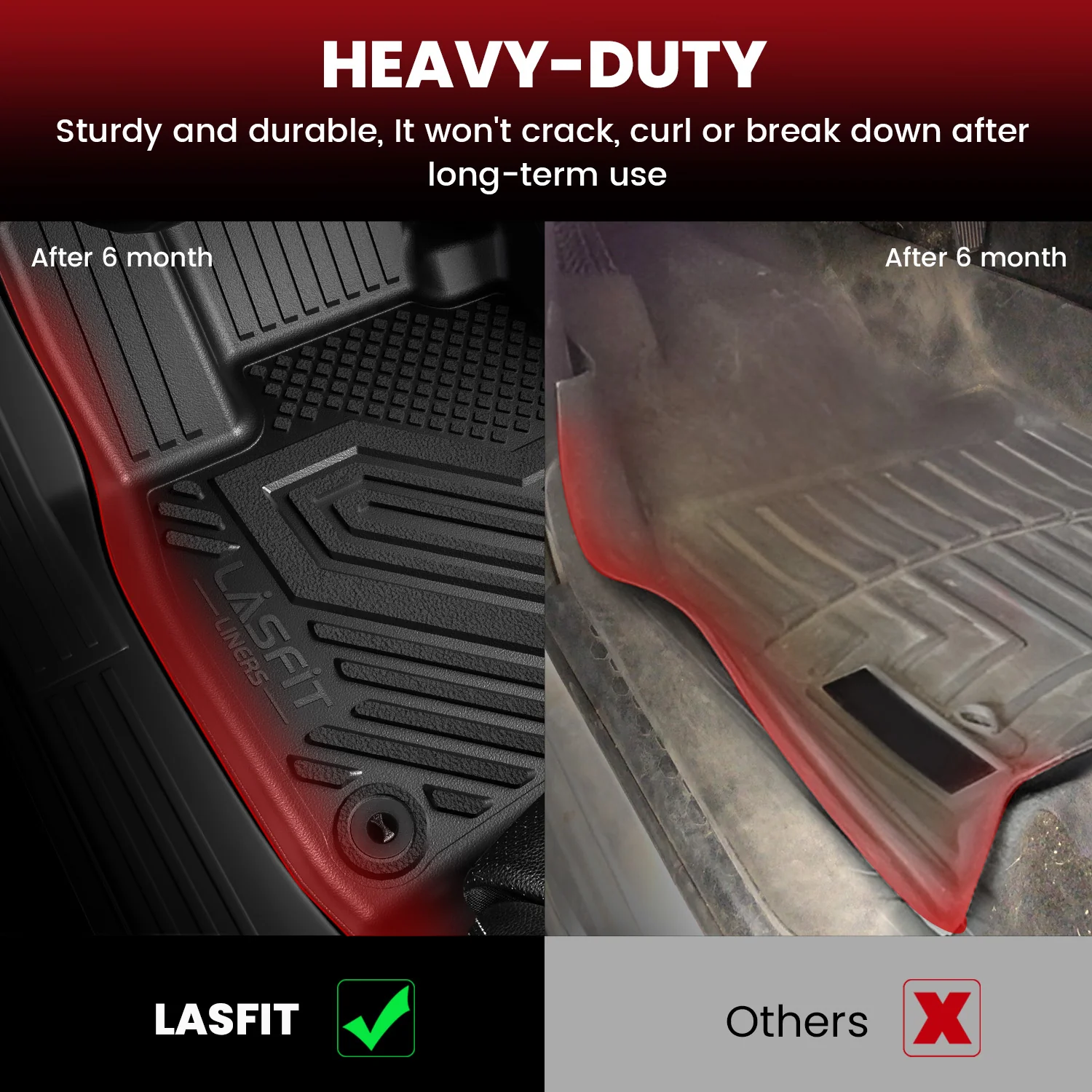 Fit for 2014-2020 Nissan Rogue Floor Mats or Cargo Mat, Not For Sport & Select, Cargo Mat fit when cargo tray is in the top position - Image 11